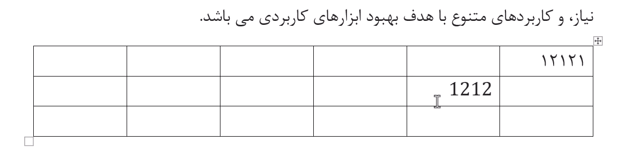 نوشتن اعداد فارسی و انگلیسی در جدول ورد
